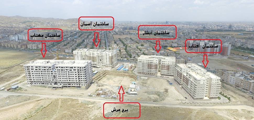 مجتمع چشمانداز